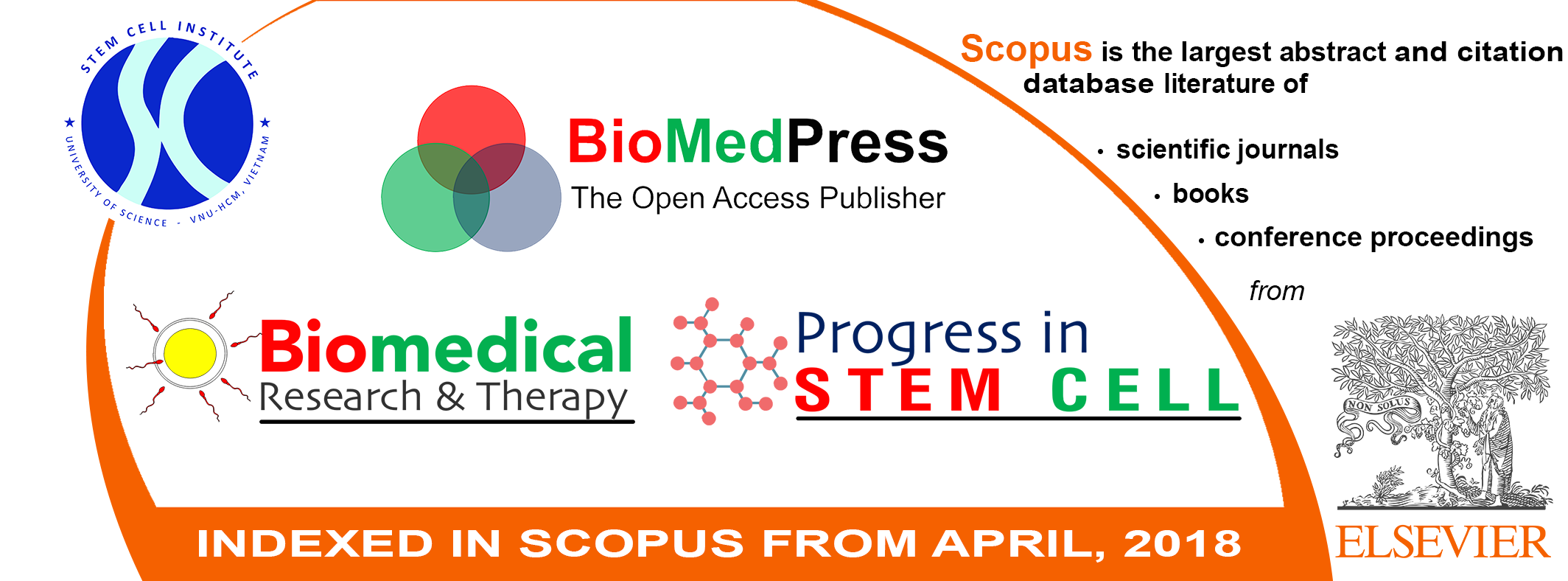 Two journals of Biomedpress are added to Scopus from April 2018